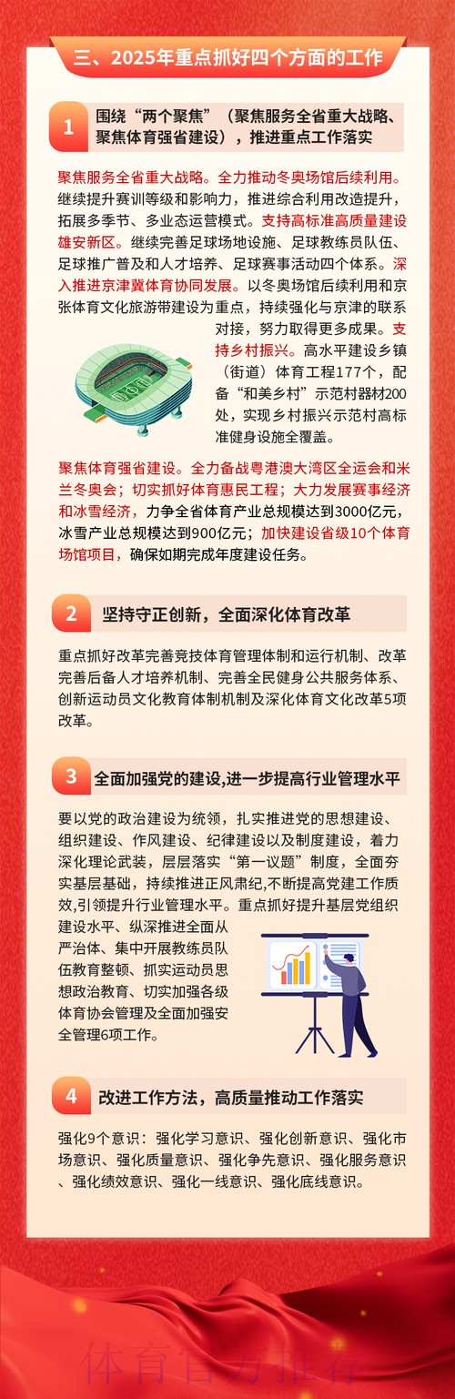 2025年全国体育政策法规规划工作会议举行